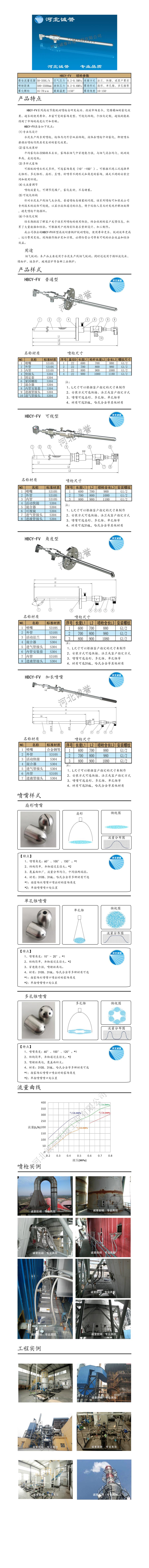 FV脫硝噴槍保護套、噴槍參數、材質尺寸、流量分布圖、扇形空心錐俯視圖介紹，以及噴槍霧化視頻展示和工程案例介紹