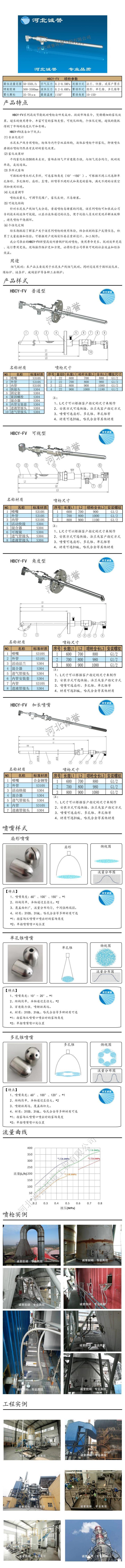 尿素噴槍、保護套、噴槍參數(shù)、材質(zhì)尺寸、流量分布圖、扇形空心錐俯視圖介紹，以及噴槍霧化視頻展示和工程案例介紹